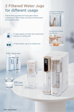 將圖片載入圖庫檢視器 Watsons Water Solution 88RO 熱水及常溫水飲水機