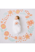 Load image into Gallery viewer, Pearhead Watch Me Grow Photo Blanket Floral - Online Exclusive