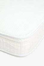 
                        
                          Load image into Gallery viewer, Mothercare Airflow Fibre-Filled Cot Bed Mattress - 70 x 140 cm
                        
                      