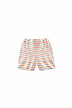 
                        
                          Load image into Gallery viewer, Not Too Big Bunny Bamboo Shorties 2 Pack 5
                        
                      