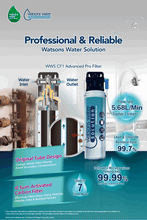 
                        
                          Load image into Gallery viewer, Watsons Water Solution Cf1 Advanced Pro Filter (Set) - Online Exclusive
                        
                      