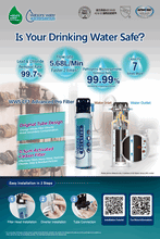 
                        
                          Load image into Gallery viewer, Watsons Water Solution Cf1 Advanced Pro Filter (Set) - Online Exclusive
                        
                      