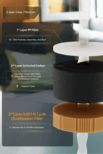 
                        
                          Load image into Gallery viewer, Watsons Water Solution 18 Instant Heat Hot &amp; Ambient  Ultrafiltration Water Dispenser - Online Exclusive
                        
                      