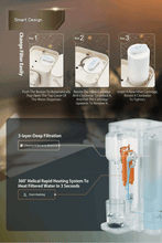 
                        
                          Load image into Gallery viewer, Watsons Water Solution 18 Instant Heat Hot &amp; Ambient  Ultrafiltration Water Dispenser - Online Exclusive
                        
                      