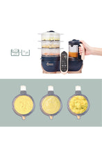 
                        
                          Load image into Gallery viewer, Babymoov Nutribaby Xl Large Capacity 6-In-1 Multi-Purpose Food Processor - Online Exclusive
                        
                      