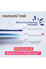 
                        
                          將圖片載入圖庫檢視器 Momomi Round Mat Violet - Online Exclusive Deep pink colour easy to clean waterproof puffy sponge
                        
                      