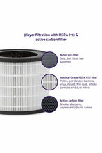 
                        
                          Load image into Gallery viewer, Clevamama ClevaPure Air Purifier Replacement Filter
                        
                      
