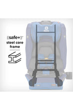 
                        
                          將圖片載入圖庫檢視器 Diono Radian 3RXT Safe+ Car Seat (Blue Sky)
                        
                      
