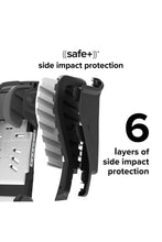 
                        
                          將圖片載入圖庫檢視器 Diono Radian 3RXT Safe+ Car Seat (Blue Sky)
                        
                      