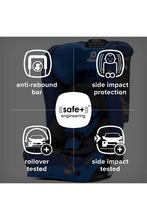 
                        
                          將圖片載入圖庫檢視器 Diono Radian 3RXT Safe+ Car Seat (Blue Sky)
                        
                      