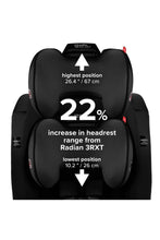 
                        
                          將圖片載入圖庫檢視器 Diono Radian 3RXT Safe+ Car Seat (Black Jet)
                        
                      