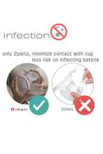 
                        
                          Load image into Gallery viewer, iMani i2+ Pro Wearable Breastpump - Online Exclusive
                        
                      