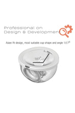 
                        
                          Load image into Gallery viewer, iMani iBox Pro Hospital Grade &amp; Wearable Breast Pump - Online Exclusive
                        
                      