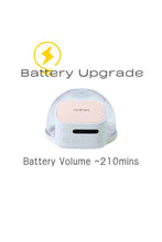 
                        
                          Load image into Gallery viewer, iMani iBox Pro Hospital Grade &amp; Wearable Breast Pump - Online Exclusive
                        
                      