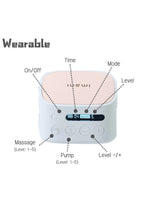 
                        
                          Load image into Gallery viewer, iMani iBox Pro Hospital Grade &amp; Wearable Breast Pump - Online Exclusive
                        
                      