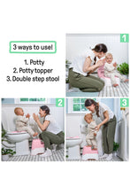 
                        
                          Load image into Gallery viewer, Ingenuity Prepare to Potty 3-in-1 System - Pink
                        
                      