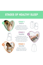 
                        
                          將圖片載入圖庫檢視器 Ingenuity Swaddleme Monogram Collection, Size 0-3 Months, 1pk - Star Dot
                        
                      