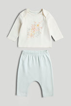 
                        
                          將圖片載入圖庫檢視器 Mothercare Daisy 8-Piece Outfit Gift Set
                        
                      