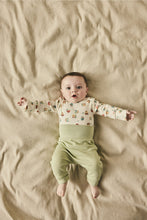 
                        
                          將圖片載入圖庫檢視器 Mothercare 2 Pack Extendable Bodysuits
                        
                      