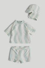 
                        
                          將圖片載入圖庫檢視器 Mothercare Sunsafe UPF50+ Rash Vest, Shorts and Keppi Hat
                        
                      