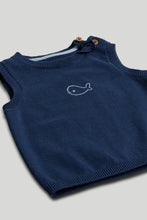 
                        
                          Load image into Gallery viewer, Mothercare My First Ocean 3-Piece Outfit
                        
                      