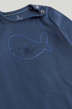 
                        
                          Load image into Gallery viewer, Mothercare My First Blue Whale 3-Piece Outfit
                        
                      