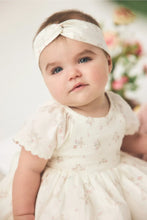 
                        
                          將圖片載入圖庫檢視器 Mothercare My First Dress, Knickers and Headband Outfit
                        
                      