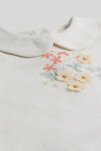 
                        
                          將圖片載入圖庫檢視器 Mothercare Tutu All-in-One
                        
                      