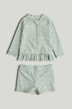 
                        
                          Load image into Gallery viewer, Mothercare Sunsafe UPF50+ Rash Vest and Shorts Set
                        
                      