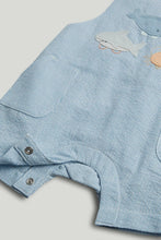 
                        
                          Load image into Gallery viewer, Mothercare Sea Life Bibshorts and Bodysuit Outfit
                        
                      