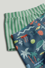 
                        
                          Load image into Gallery viewer, Mothercare 2 Pack Sea Life Swimming Trunks
                        
                      