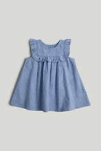 
                        
                          Load image into Gallery viewer, Mothercare Blue Broderie Dress
                        
                      