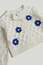 
                        
                          Load image into Gallery viewer, Mothercare White Crochet Flower Cardigan
                        
                      