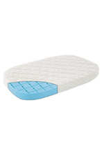 
                        
                          Load image into Gallery viewer, Leander Mattress for Classic baby cot, Premium (116 x 66cm)
                        
                      