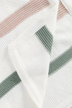 
                        
                          Load image into Gallery viewer, Mothercare Knitted Blanket
                        
                      