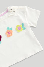 
                        
                          將圖片載入圖庫檢視器 Mothercare Crochet Flower T-Shirt
                        
                      