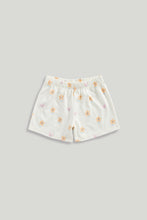 
                        
                          Load image into Gallery viewer, Mothercare 3 Pack Jersey Shorts
                        
                      