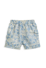 
                        
                          Load image into Gallery viewer, Mamas &amp; Papas Board Shorts &amp; Long-sleeved Top Outfit Set
                        
                      