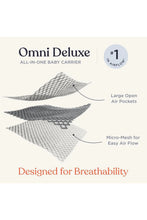 
                        
                          將圖片載入圖庫檢視器 Ergobaby Omni Deluxe Carrier Baby Carrier - Serene Blue
                        
                      