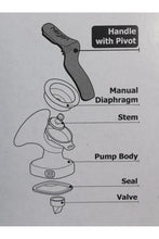 
                        
                          將圖片載入圖庫檢視器 Hegen Handle With Pivot (For Manual)
                        
                      