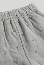 
                        
                          Load image into Gallery viewer, Mothercare Green Quilted Top and Jogger Outfit
                        
                      