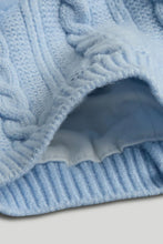 
                        
                          Load image into Gallery viewer, Mothercare Blue Knitted 3-Piece Set
                        
                      