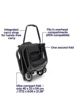 
                        
                          Load image into Gallery viewer, Bugaboo Butterfly Stroller 2
                        
                      