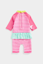 
                        
                          Load image into Gallery viewer, Mothercare Fish Sunsafe Suit
                        
                      