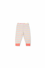 
                        
                          將圖片載入圖庫檢視器 Not Too Big Bunny Bamboo Pyjamas 2 Pack 7
                        
                      
