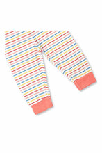 
                        
                          將圖片載入圖庫檢視器 Not Too Big Bunny Bamboo Pyjamas 2 Pack 8
                        
                      