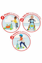 
                        
                          Load image into Gallery viewer, Skip Hop Zoo Ride On 3 in 1 Scooter 6
                        
                      